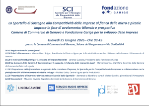 Programma Sportello al Sostegno alla Competitività 2026