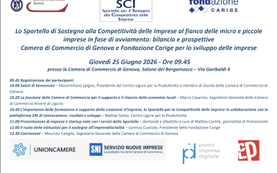 Sportello di Sostegno alla Competitività delle Imprese torna il 25 giugno 2026